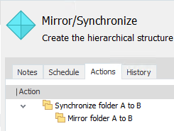 Folder Mirror and Synchronize Behavior Example Folder Mirror and Synchronize Behavior Example